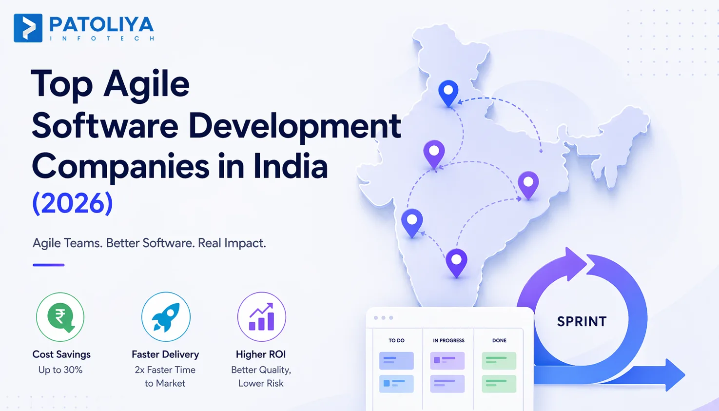 India’s Best Agile Software Development Firms: Ranked and Reviewed
