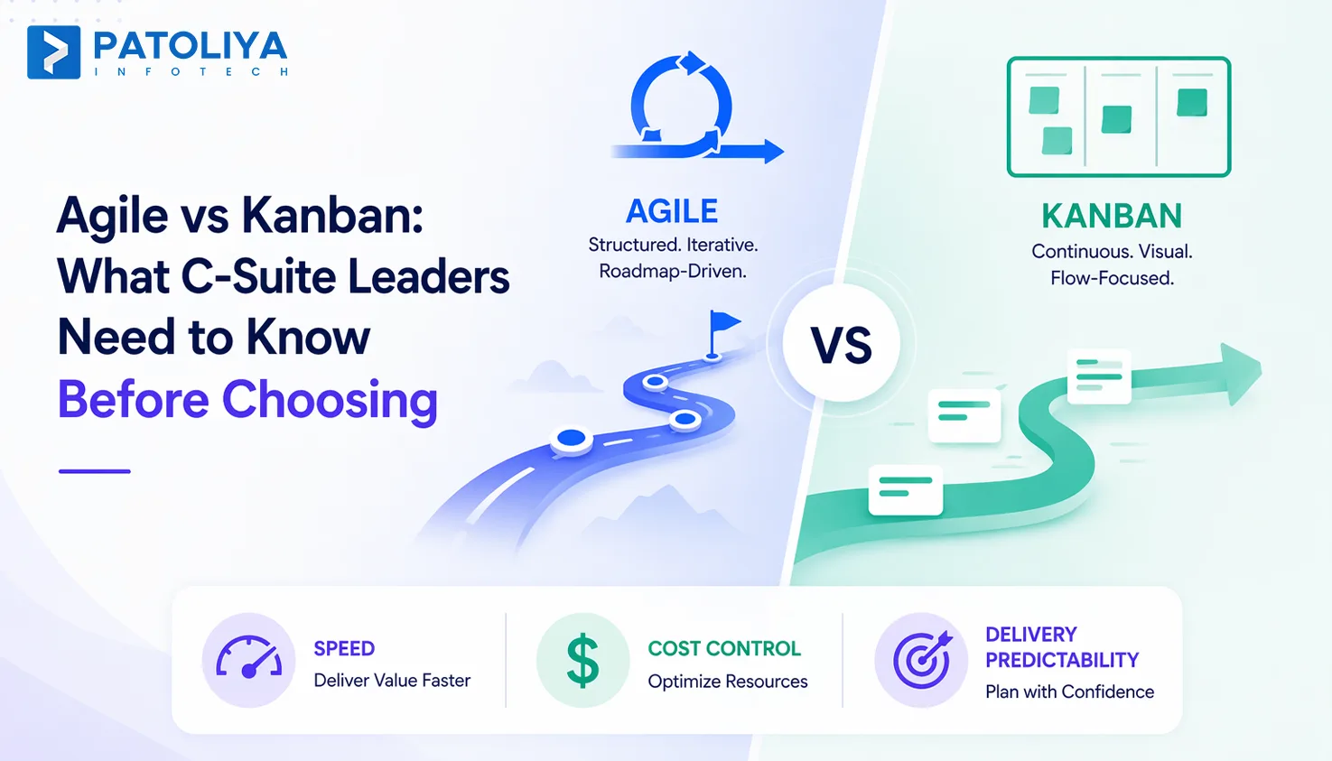 Agile vs Kanban: Key Differences for Software Teams