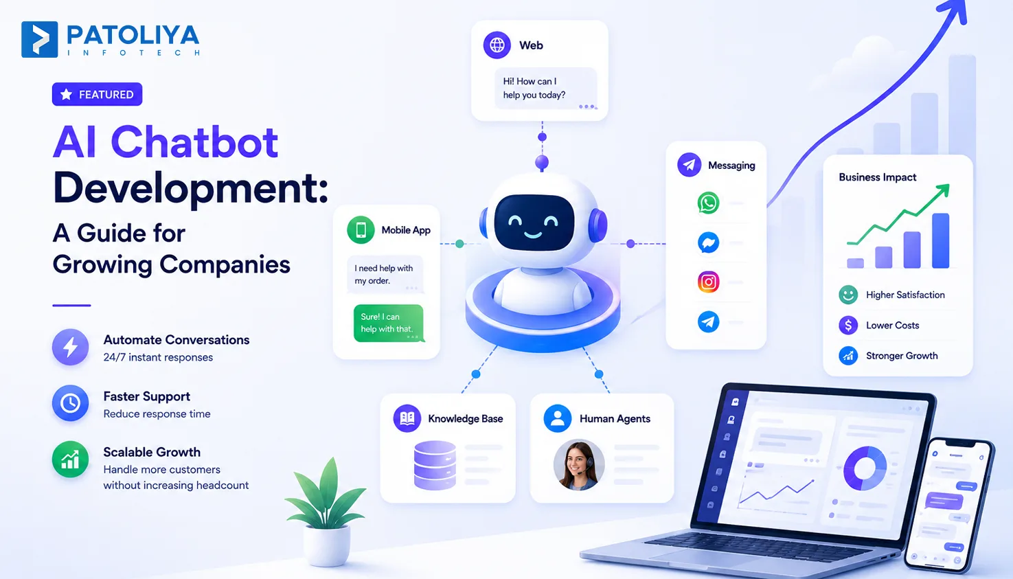 AI Chatbot Development: What Makes Bots Actually Work