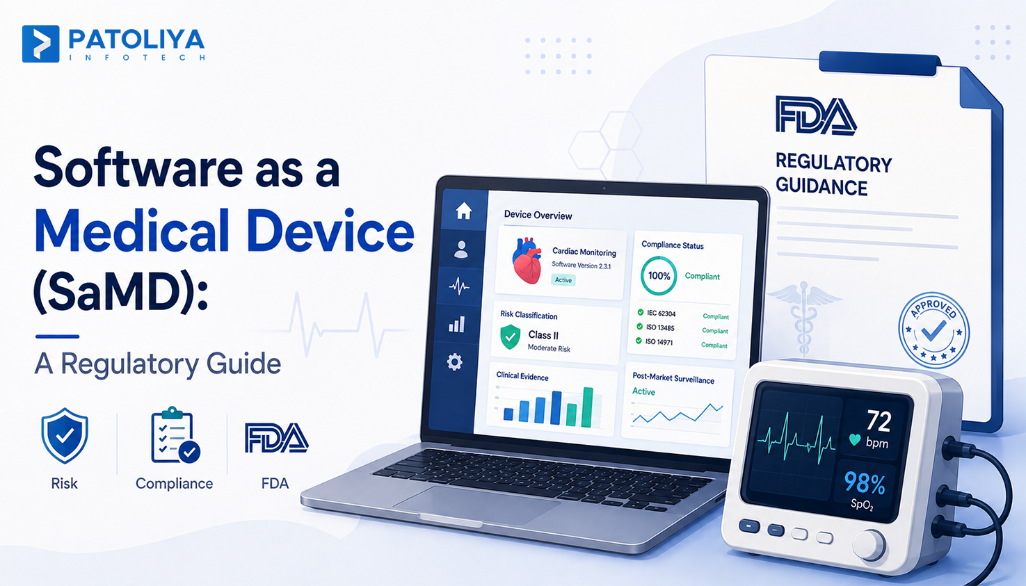 Software as a Medical Device (SaMD): What Health-Tech Builders Need to Know