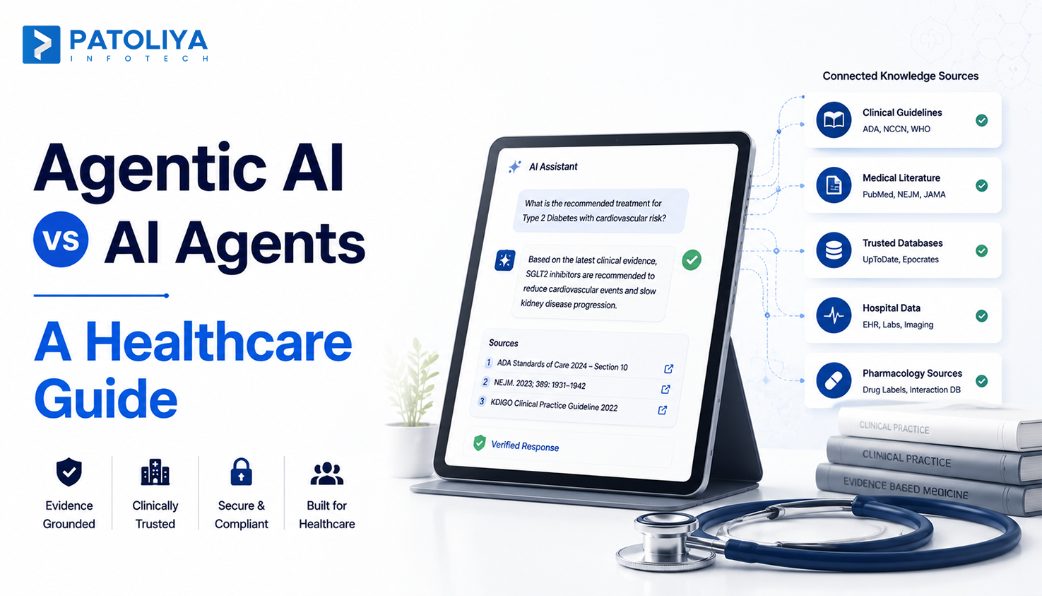 Agentic AI vs AI Agents in Healthcare RAG Systems