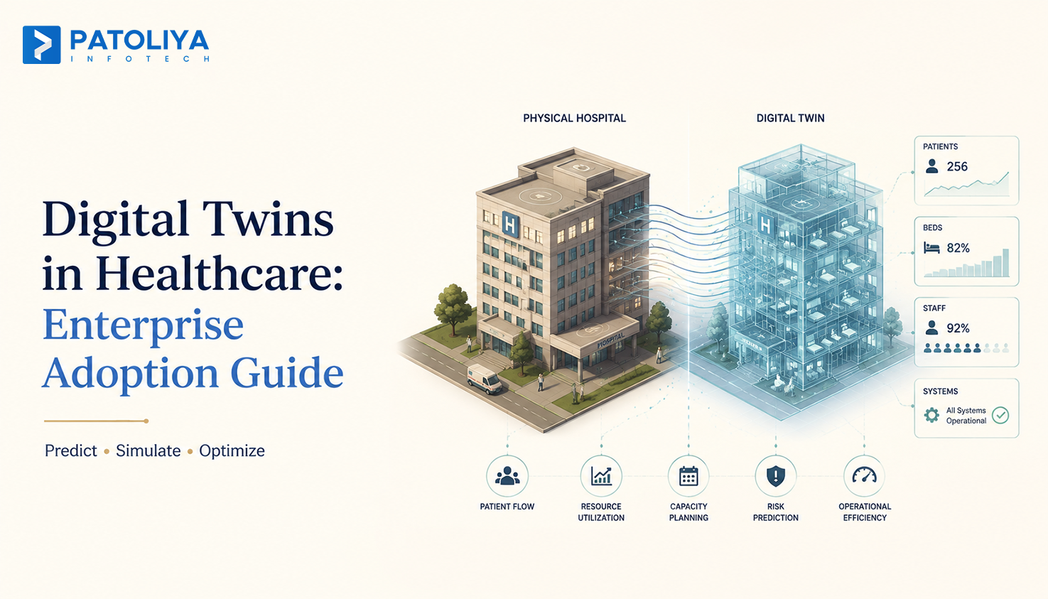 Digital Twins in Healthcare: Predictive Planning Guide