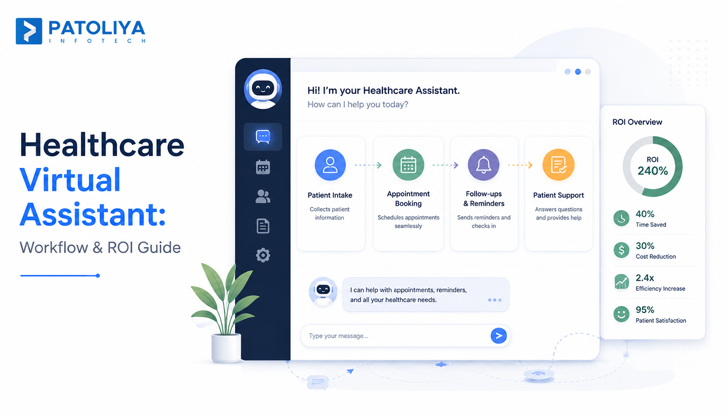 Healthcare Virtual Assistant: Features, ROI & Use Cases