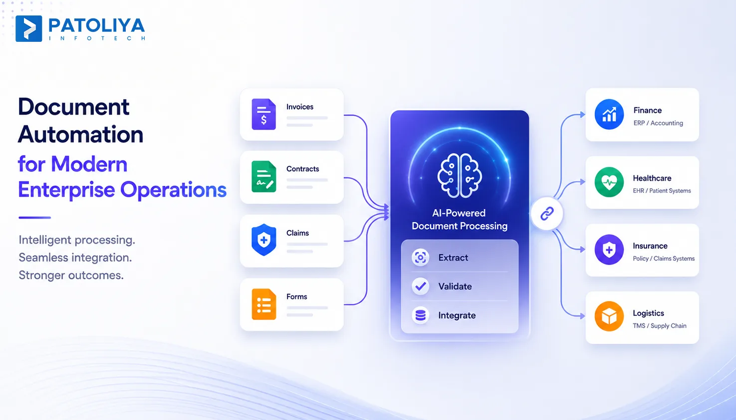 AI Document Extraction: From OCR to LLM Parsing