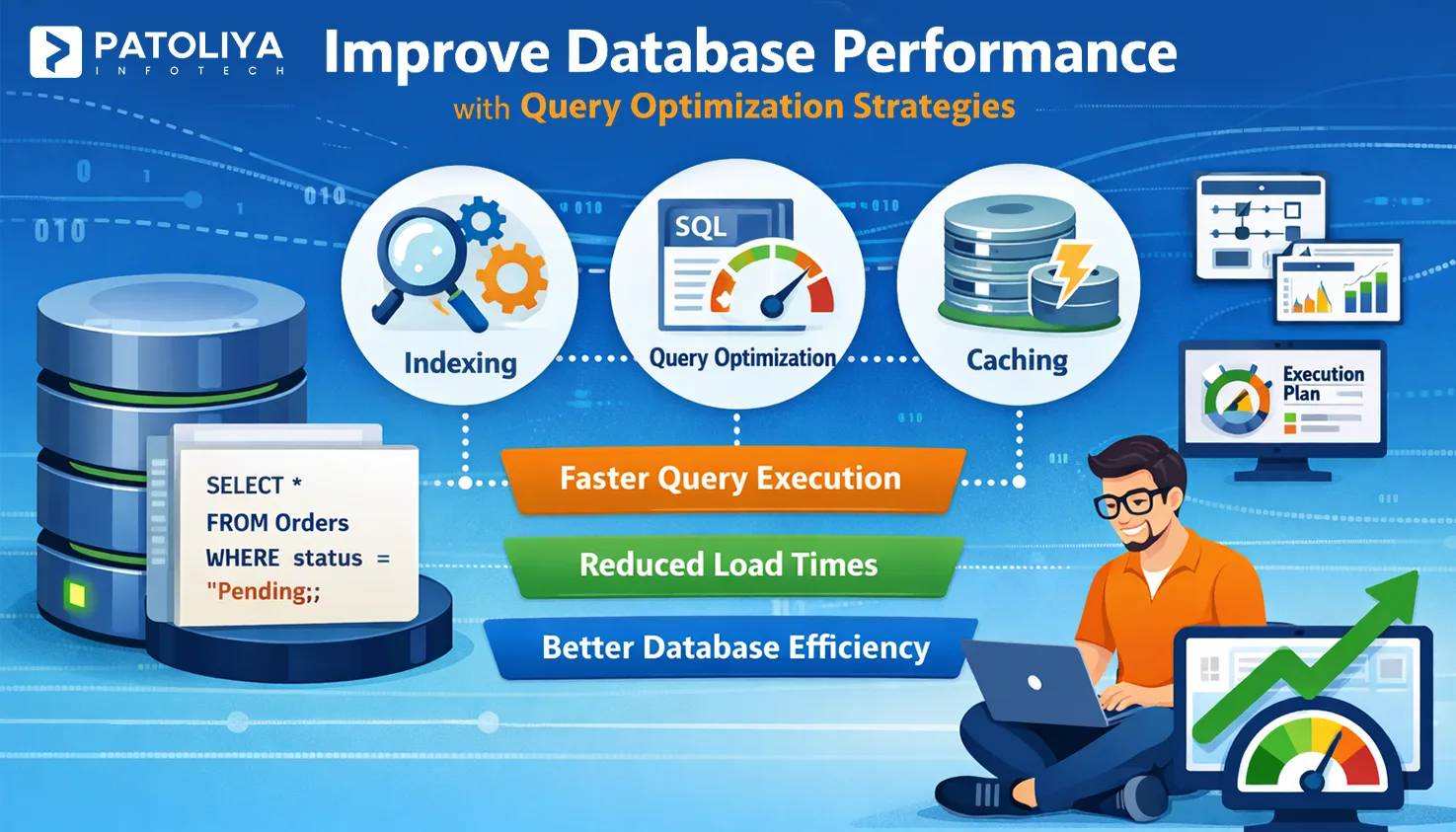 Improve Database Performance with Query Optimization Strategies