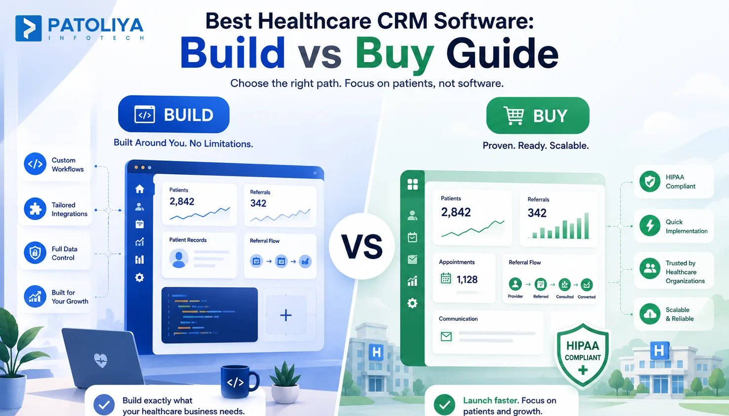 Healthcare CRM Software: Build vs. Buy