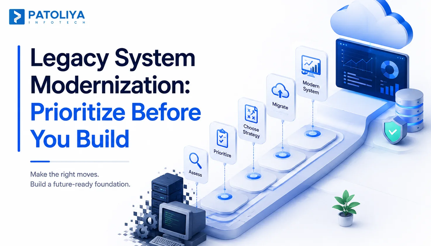 Legacy System Modernization: The Right Sequence Before the Wrong Rewrite