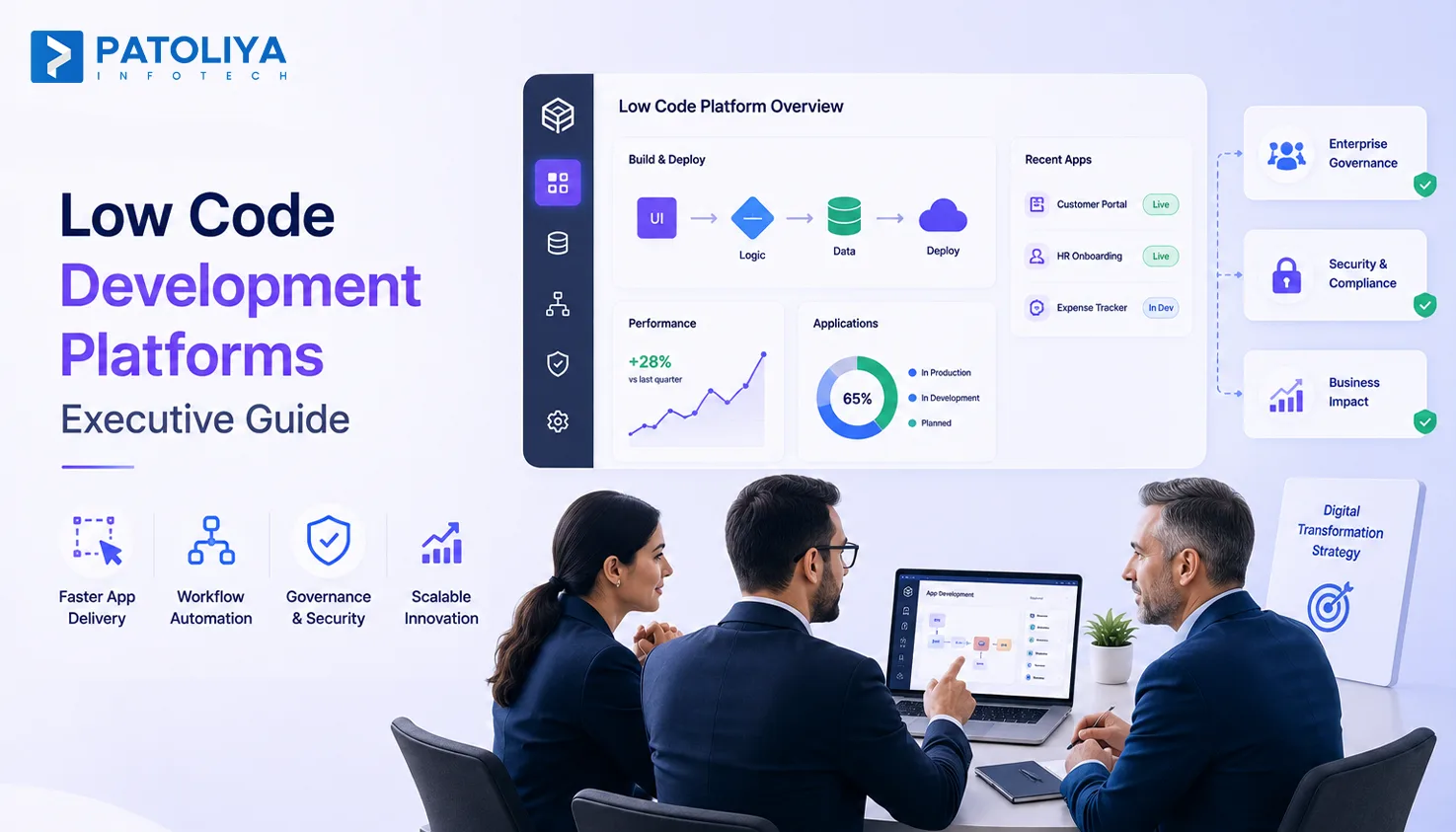 Best Low-Code Platforms Compared: 2026 Guide