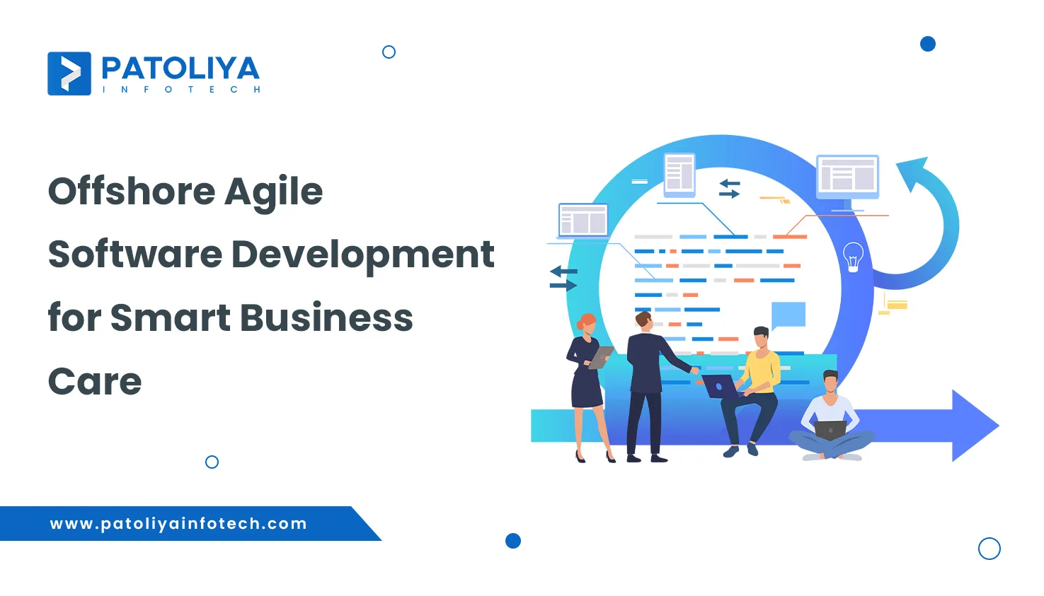 Agile Software Development for Smart Industries