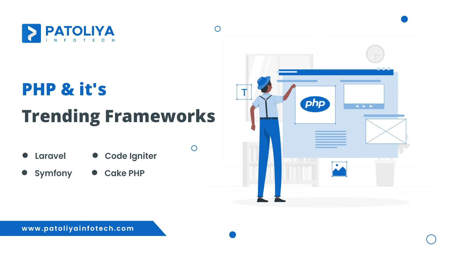 PHP & It’s Trending Frameworks