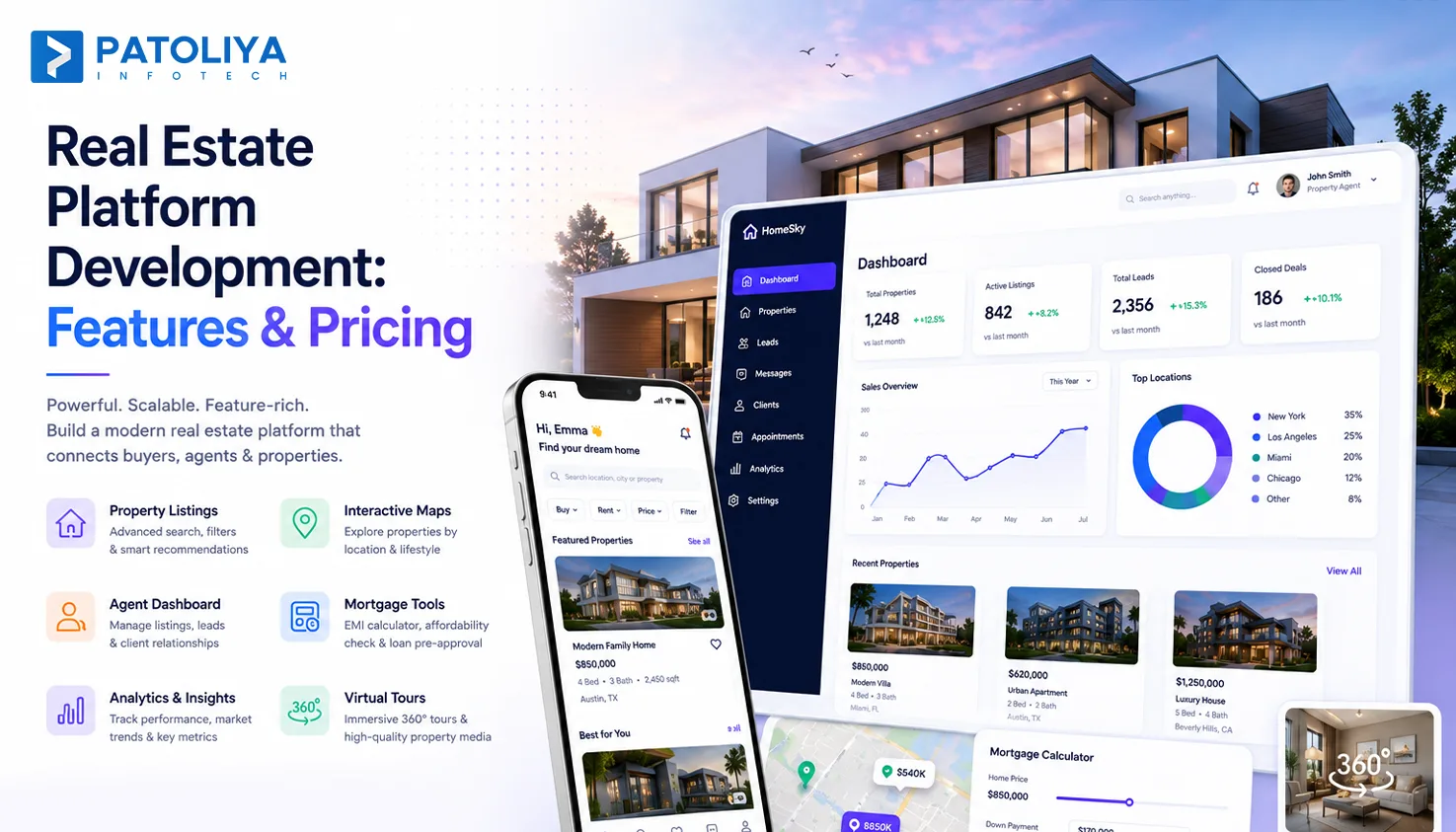 Real Estate App Development: Features, Architecture & Cost