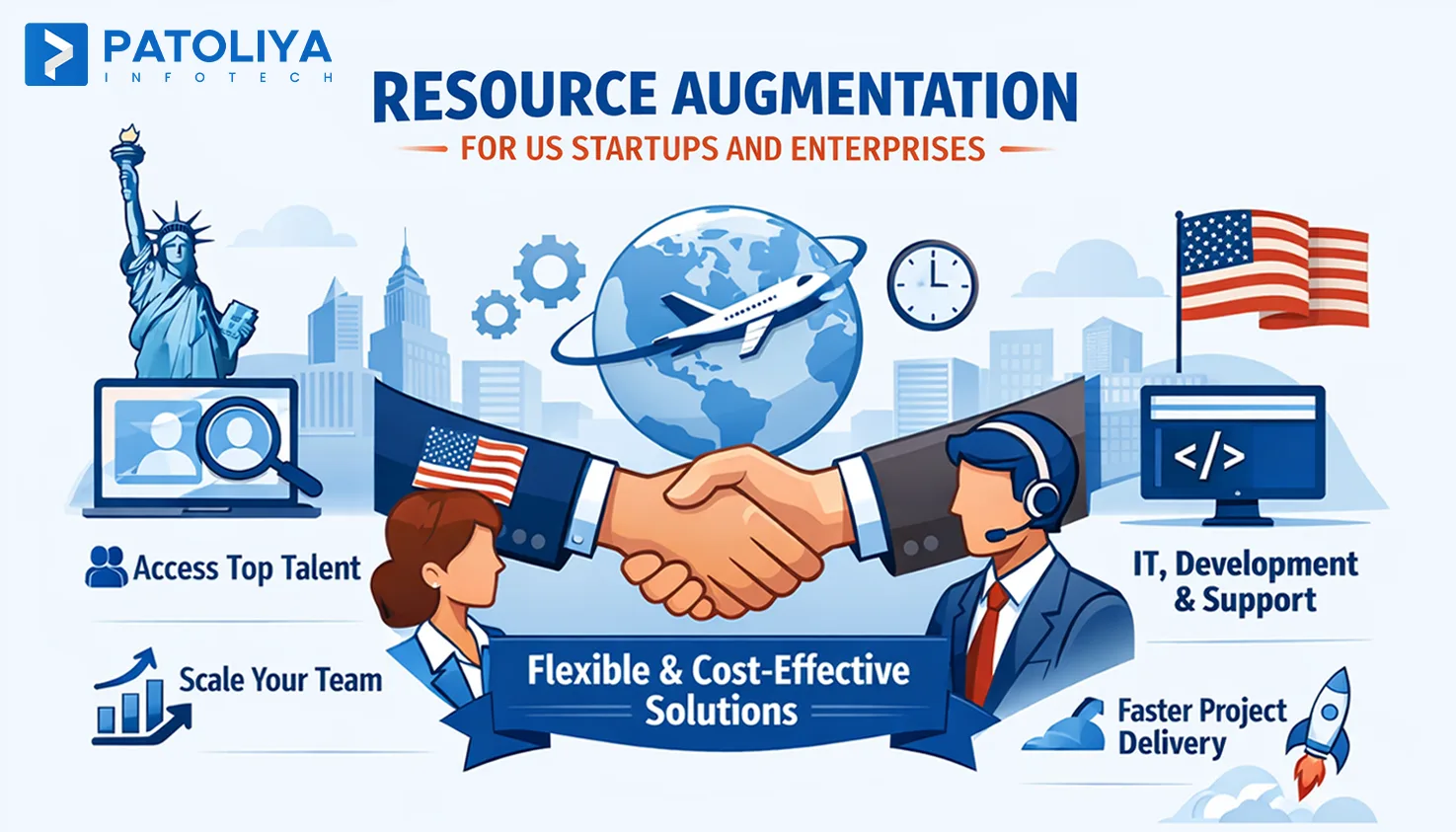 Why Resource Augmentation Is the Smartest Hiring Model for US Businesses