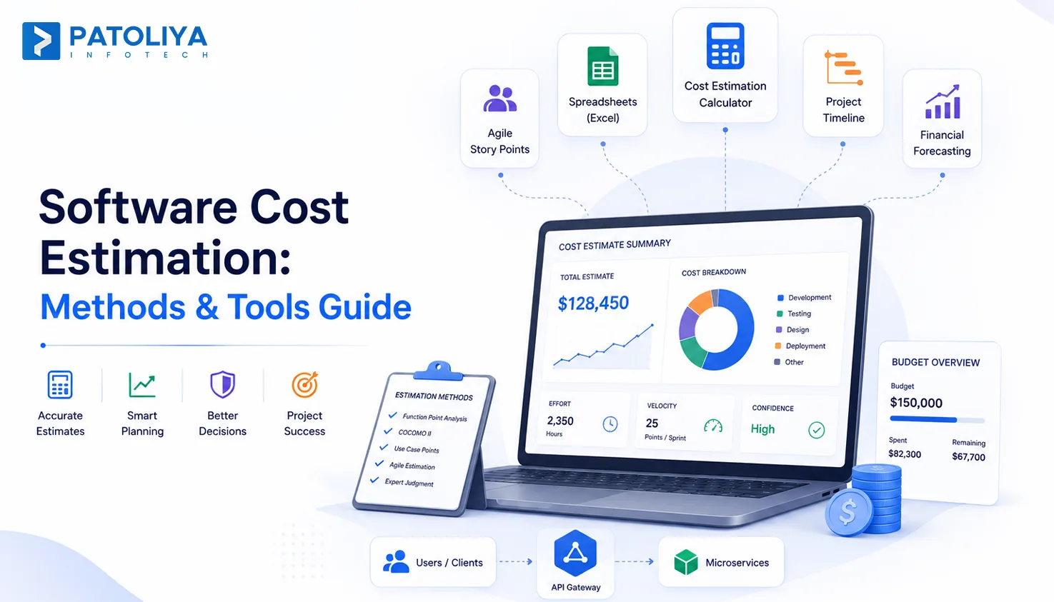 Software Cost Estimation: Methods & Tools Guide