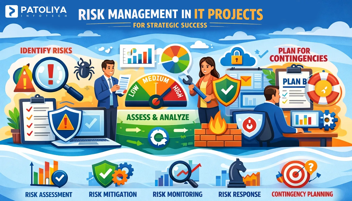 A Practical Guide to IT Project Risk Management