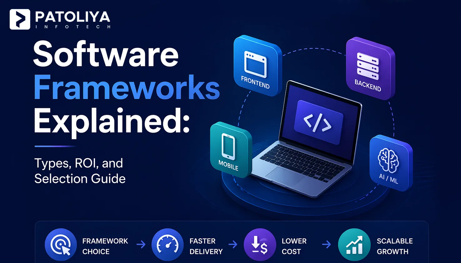 Software Frameworks Explained: Types, ROI, and Selection Guide