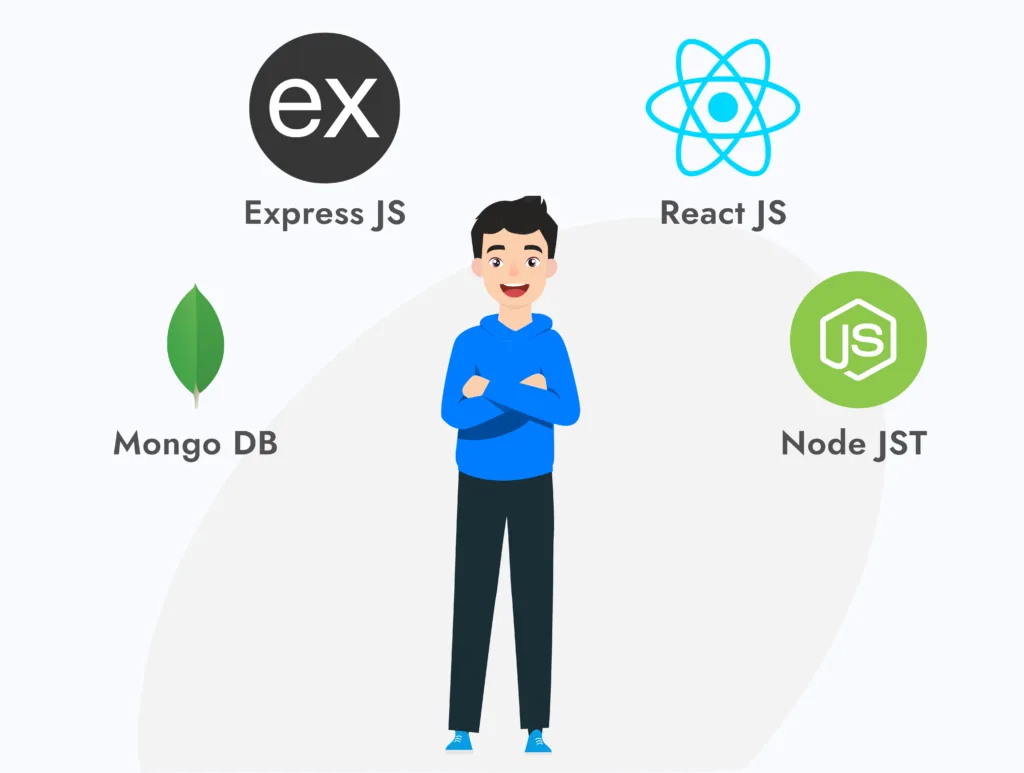 Man standing in front of four software choices, highlighting the difficult decision between DevOps and MERN stack engineering.