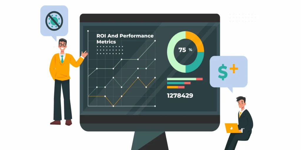 ROI And Performance Metrics Of A CMS