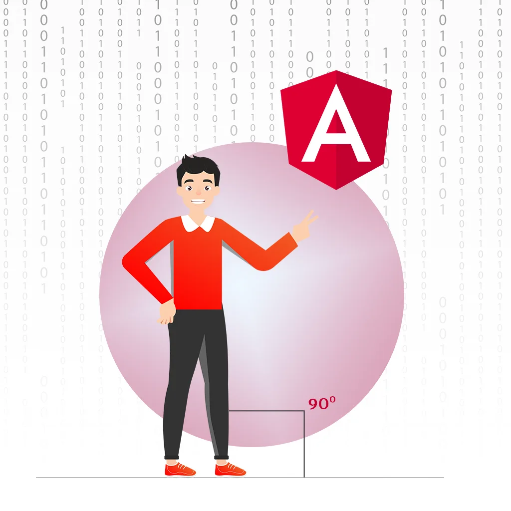 Angular