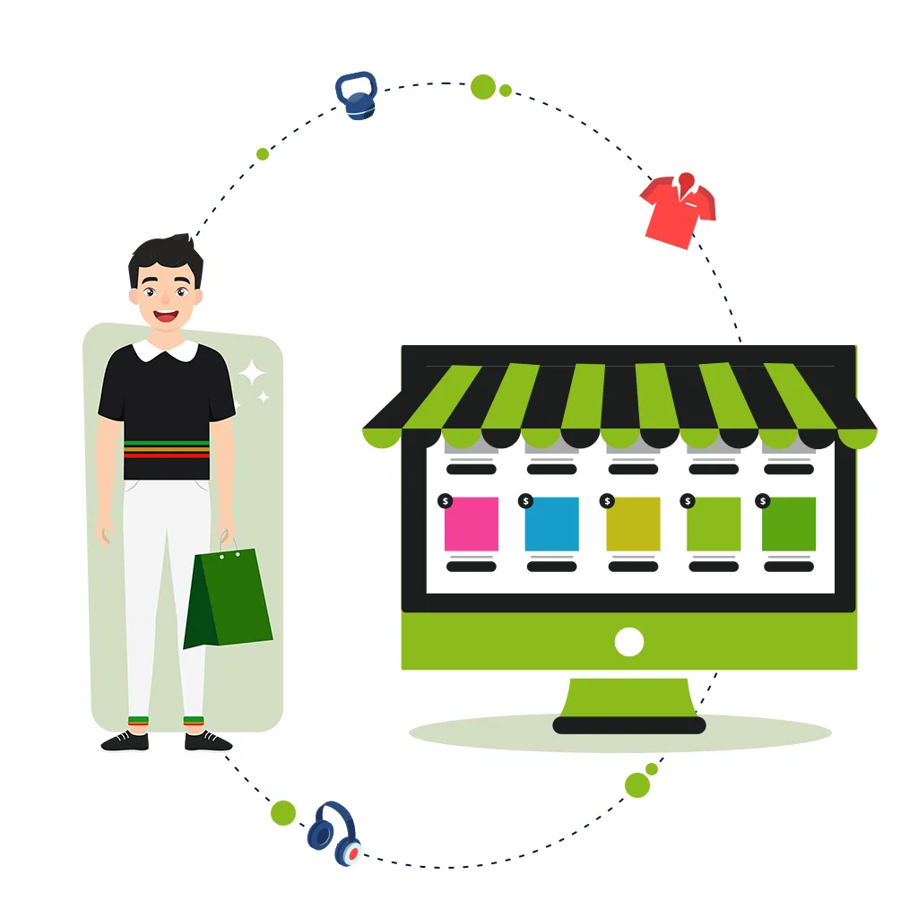 Digital e-Commerce Revolutionising Industries