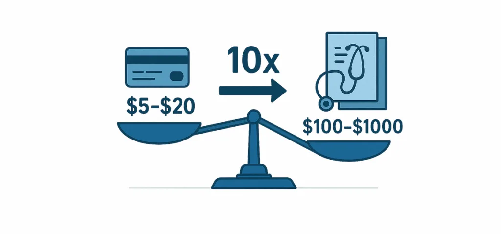 Data-Value-Comparison