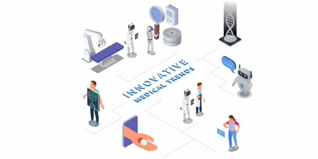 Innovative Healthcare