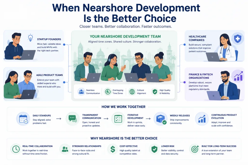 When Nearshore Development Is the Better Choice