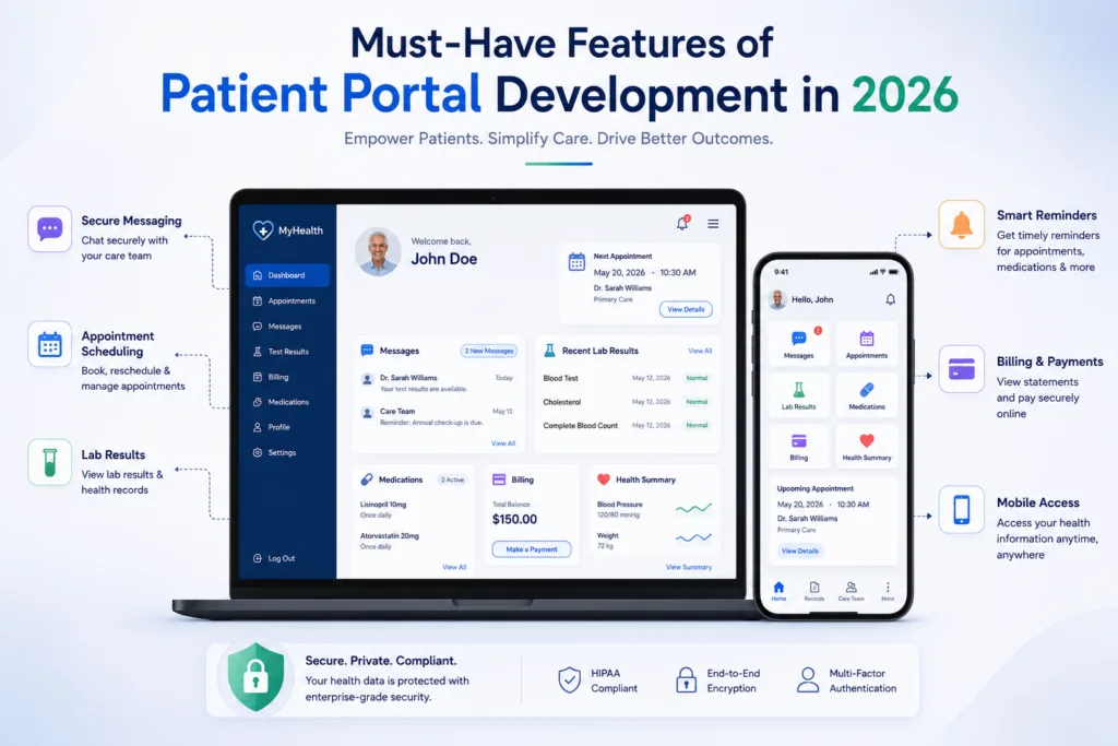 Must-Have Features of Patient Portal Development in 2026