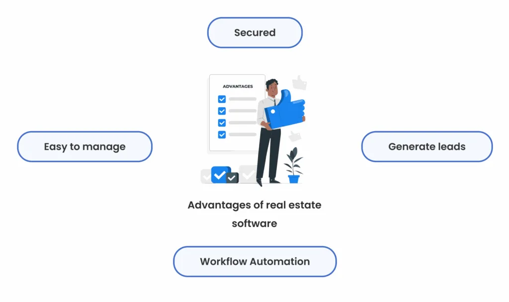 Advantages of real estate software