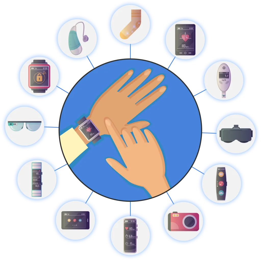 Hand holding smart watch with surrounding devices.