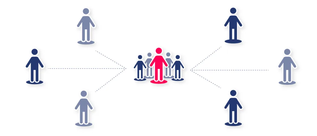 A person in the center, surrounded by connected individuals. Exploring staff augmentation and its key features.