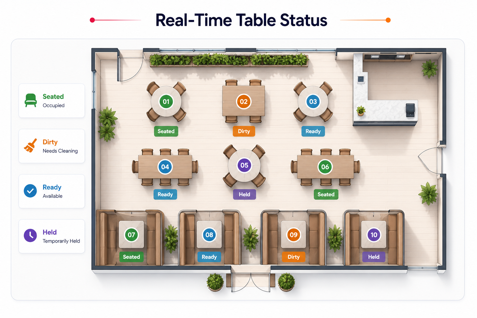 Live Table & Floor Management