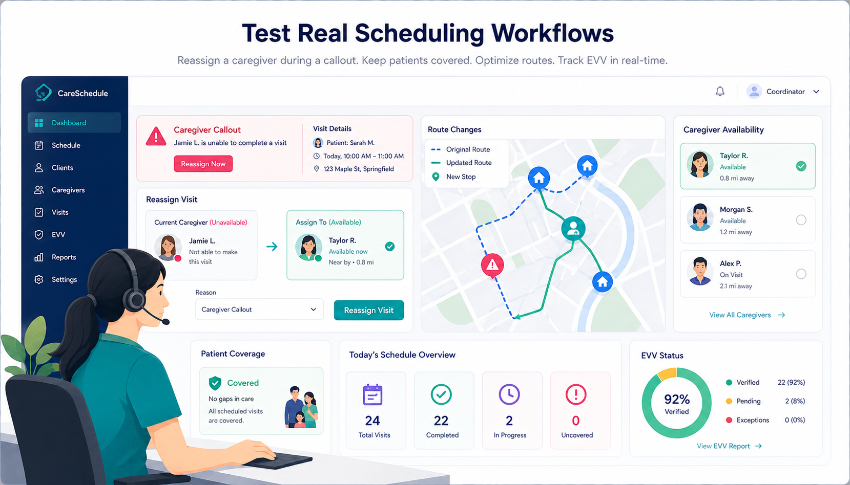 Test Real Scheduling Workflows
