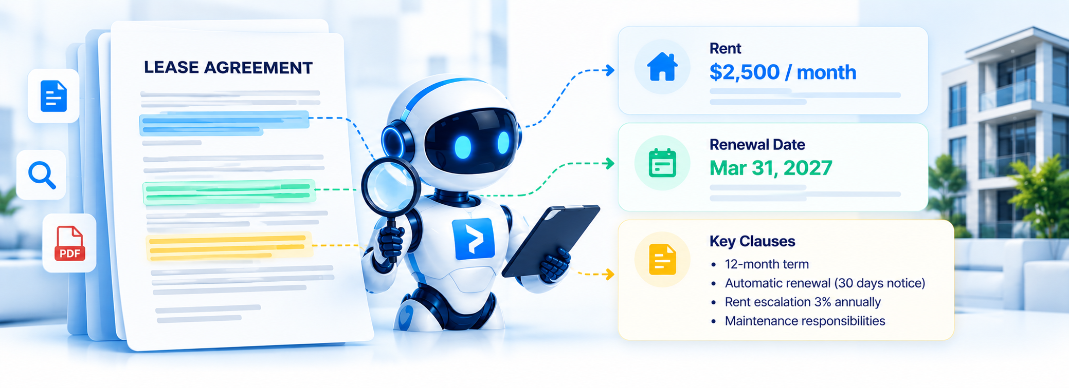 Lease abstraction and document intelligence